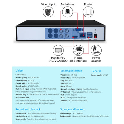 UL-tech 4CH DVR 1080P 5in1 CCTV Video Recorder 4TB Hard Drive