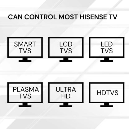 Universal TV Remote Control For Hisense LCD LED HDTV HD Smart UHD Plasma