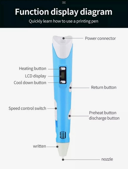 3D Printing Pen, Create own patterns with 3 x 3metre long colour filaments included Free Delivery